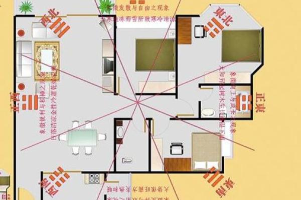 风水的基本概念与实际应用解析