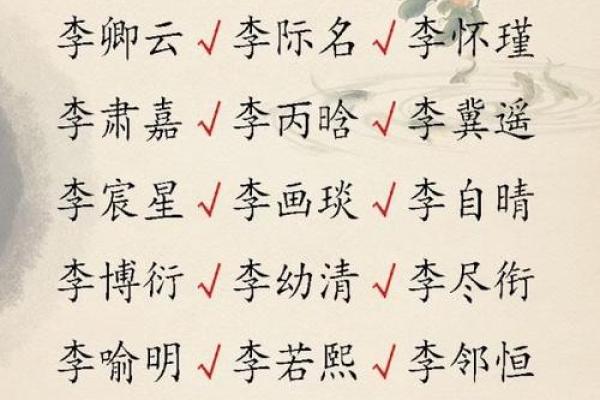 给李姓宝宝取名字 独特与吉祥兼得