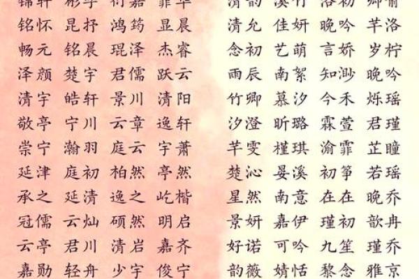 流行的宝宝名字趋势解析