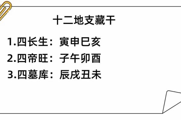 地支藏干口诀解析与记忆技巧详解