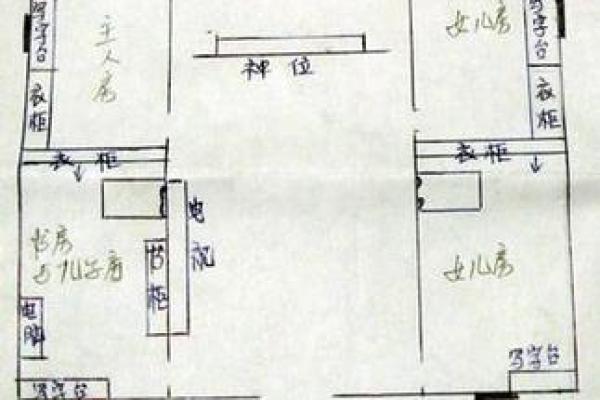 阳宅风水口诀助你提升家居运势的实用技巧