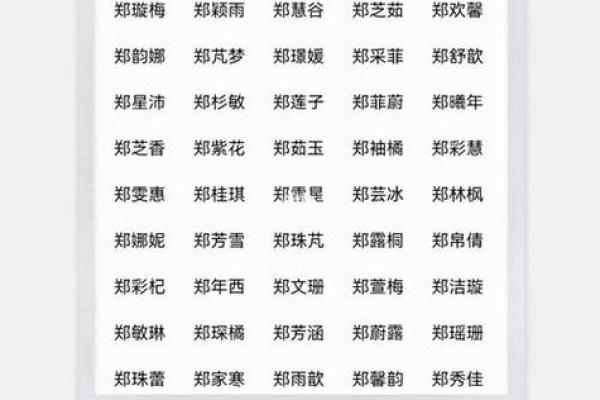 如何通过网上测名字打分找到最适合的名字