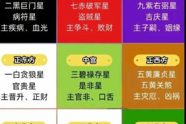 解密阳宅风水：改善家居运气的实用技巧