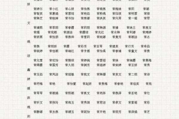 名字打分免费服务助你选择最适合的姓名