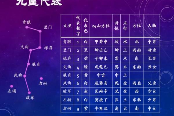 八字风水对个人命运的深远影响解析