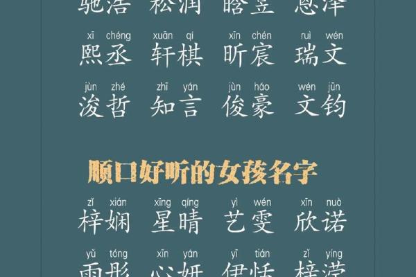 宝宝名字评分技巧，助你选出最合适的名字