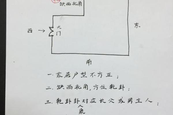 家里风水摆设禁忌解析与注意事项