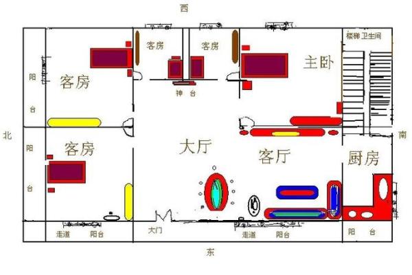 建筑风水布局的基本原则与实践指南