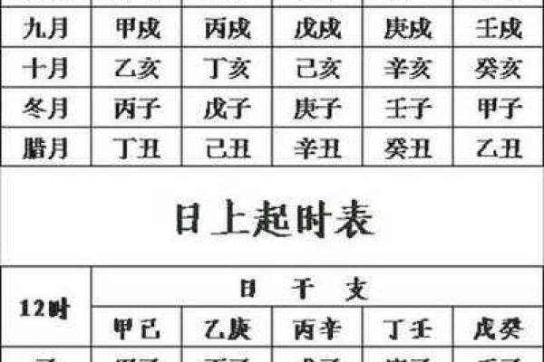 皓轩名字评分与寓意解析：从五行八字看其命运运势