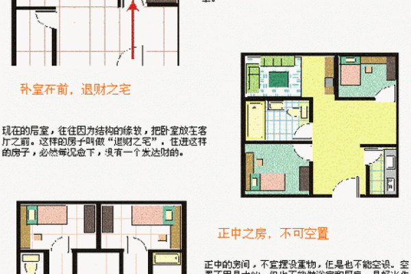 农村住宅风水布置的关键要素与注意事项