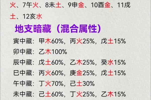 免费姓名评分，快速了解名字的五行和运势