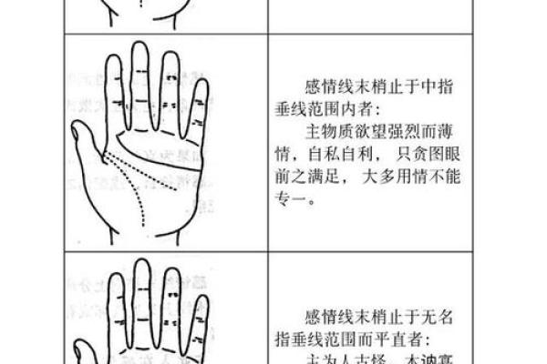 手相学：手指形态如何影响你的性格