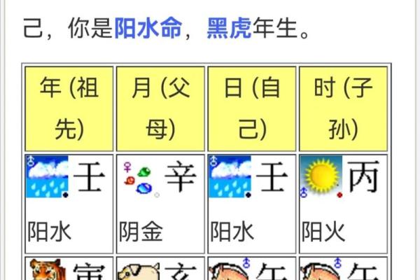 根据八字命理为宝宝起名的五大原则