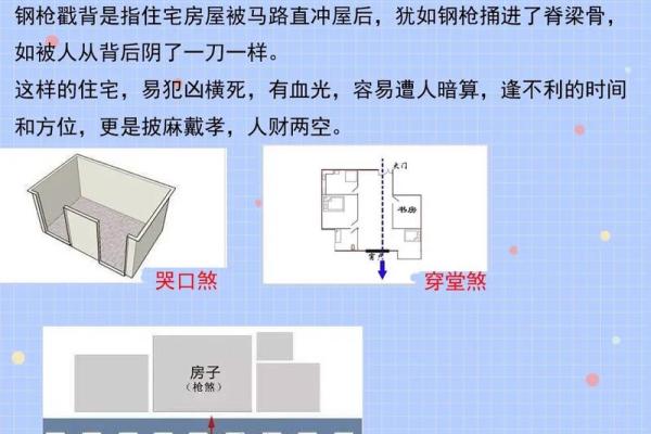 房间布局与风水：打造和谐家居环境的秘密