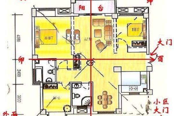 了解住宅风水 五大关键点影响家庭运势