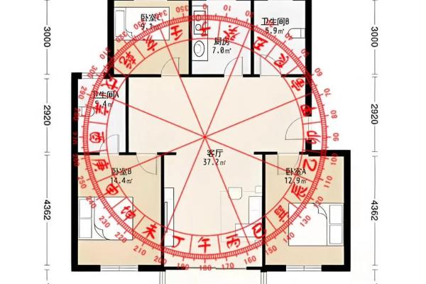 住宅风水化解的方法与技巧解析