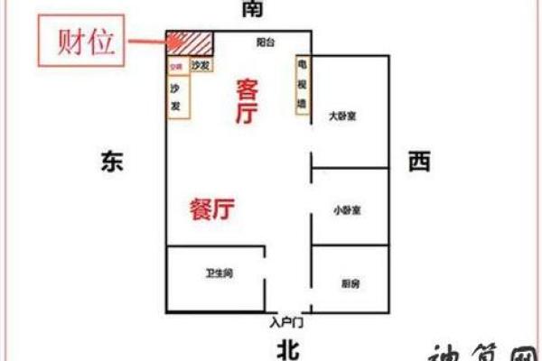 打造旺财运的风水布局方案