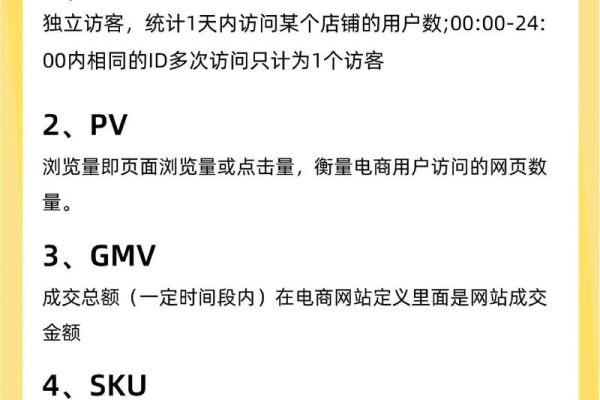 如何为电子商务公司挑选一个有吸引力的名字