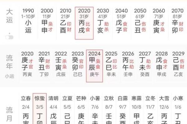 地支六破的命理解析与实际影响探讨