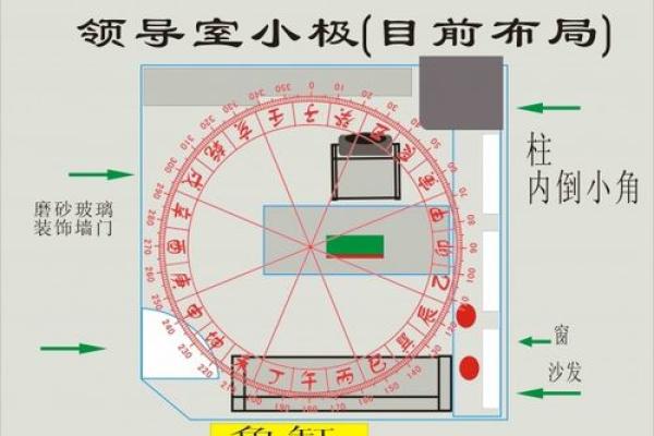 办公室风水布局与方位选择的关键原则