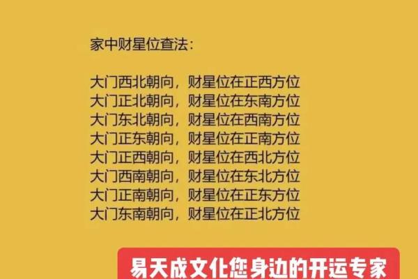 财位风水布局与提升财运的实用方法