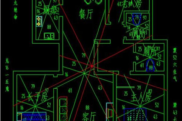 阳宅风水成功案例：布局调整带来财运与健康提升