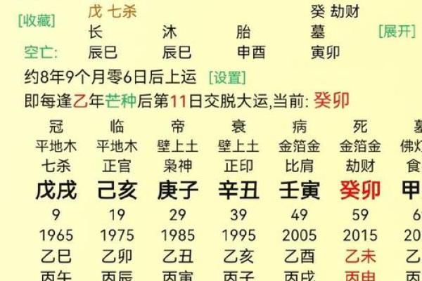 八字重量对命运的影响：如何解读你的生命轨迹