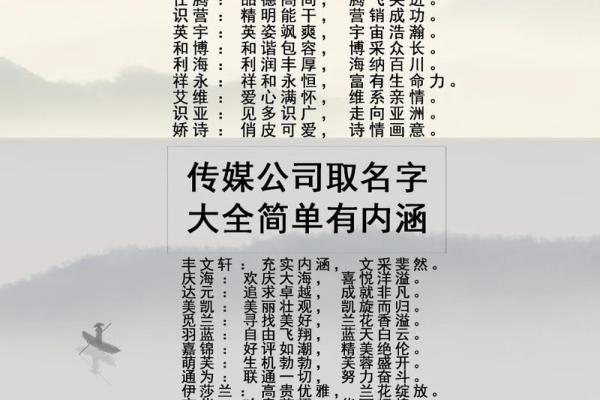 实业公司命名创意指南 如何为你的企业选择合适的名字
