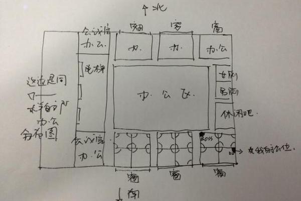 办公室风水布局：如何通过摆放改善工作环境