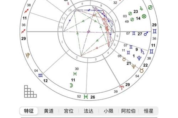 从阿财命理角度理解财富的真正来源