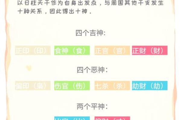 八字命理基础入门指南：揭开命运的秘密