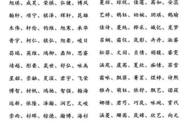 郑州起名公司推荐：如何挑选合适的名字