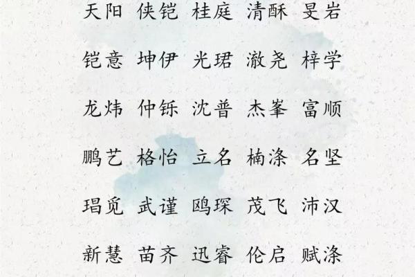 郑州起名公司推荐：如何挑选合适的名字