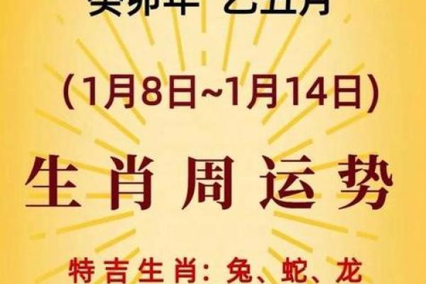 从命理准绳看婚姻运势：让你的人生充满幸福的指引