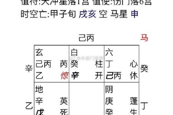 如何通过风水稳固感情与爱情关系