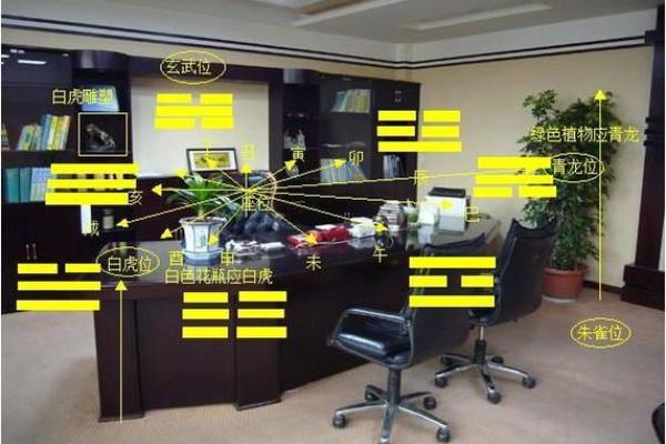 办公室风水改造：空调安装位置的风水优化方法