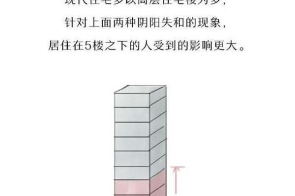 打造和谐园林空间的风水原则