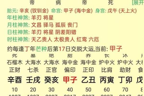 陈伟霆的命运密码：解读八字与运势对他的影响