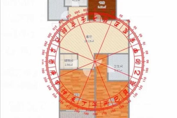 阳宅风水布局对健康与财运的影响