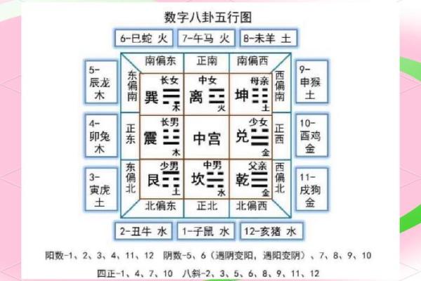 住宅风水对健康与财运的深远影响