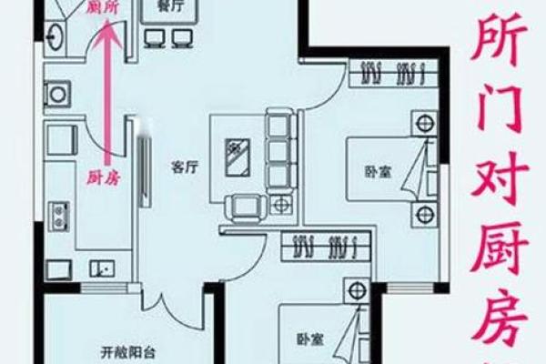 打造旺财家庭风水布局的实用技巧