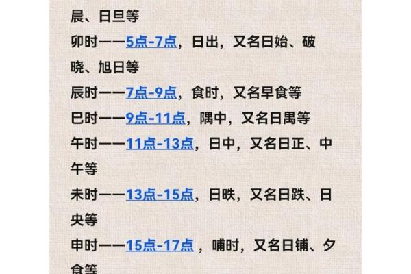 从十二地支类象看个人性格与运程的独特映射