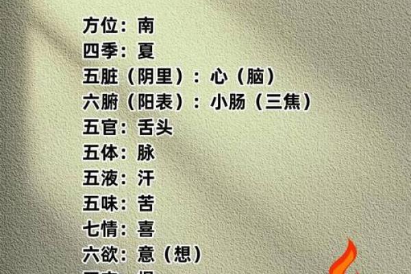 地支五行相生相克的奥秘