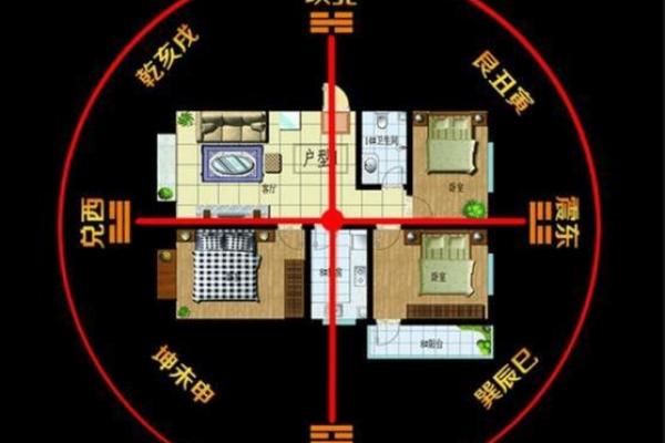 守住爱情的风水：如何通过家居布局增进感情运势