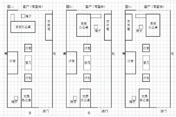 办公室风水画的最佳选择与布局建议