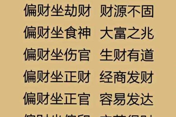 阿财命理解析：如何通过八字看财运走势