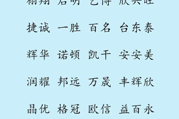 郑州专业起名公司助力您的企业品牌打造