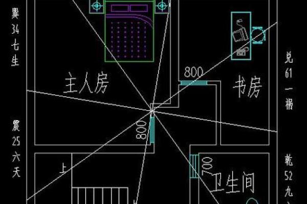 打造风水宝地，平房风水布局全攻略