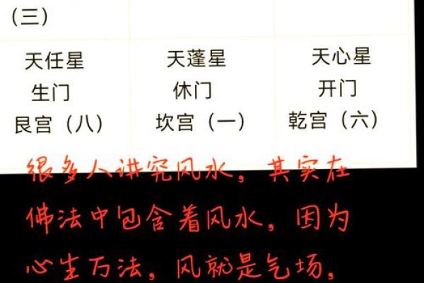阳宅风水实例解析：如何通过布局调整提升家居运势
