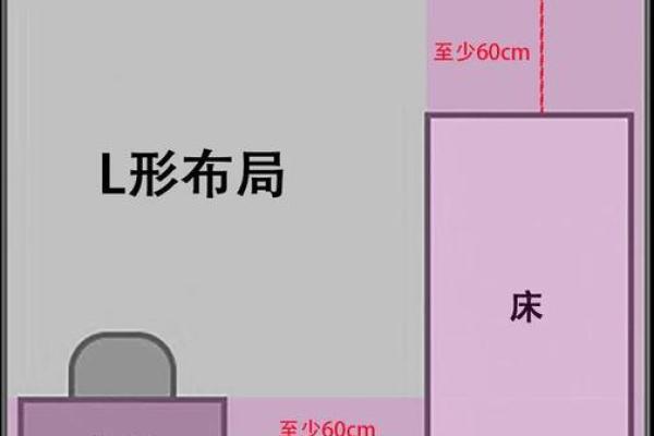 卧室风水布局指南助你打造舒适安眠环境